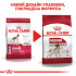 Сухий корм для дорослих собак середніх порід ROYAL CANIN MEDIUM ADULT (домашня птиця), 4 кг